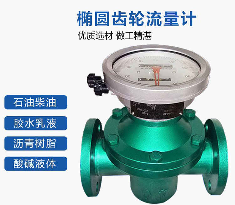 機(jī)油流量計