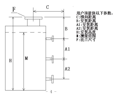 防爆型浮標液位計選型結(jié)構(gòu)圖一