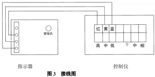 防爆耐溶劑管道流量計(jì)報警開關(guān)裝置接線圖